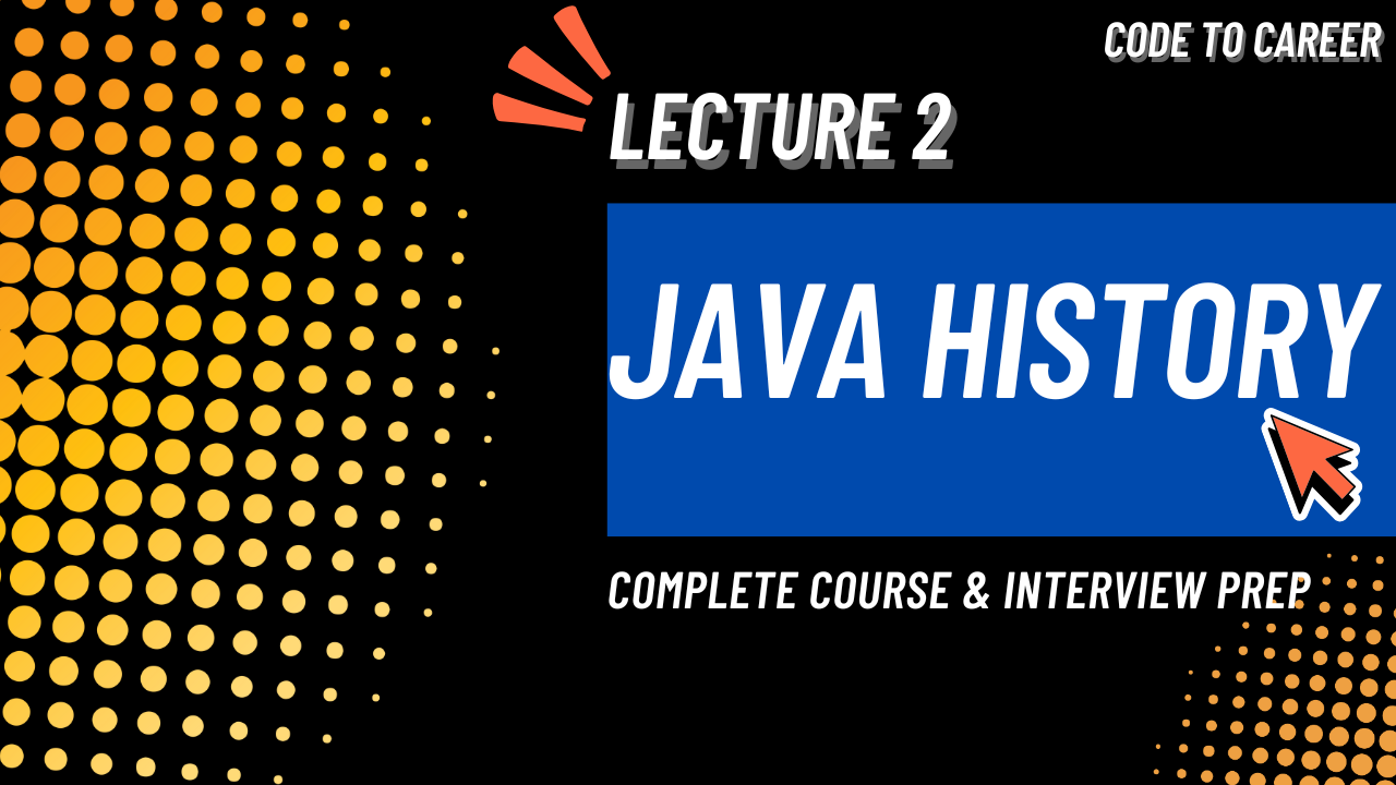 History Of Java